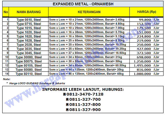 01 ATAP ZINCALUME GENTENG METAL INSULATIONs 