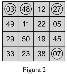 figura 2