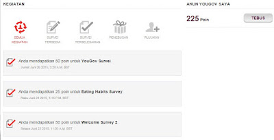 akun yougov