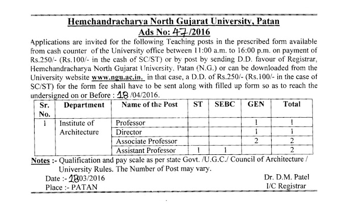 HNGU : Hemchandrachary North Gujarat University has published an advertisement for recruitmet for Various Posts