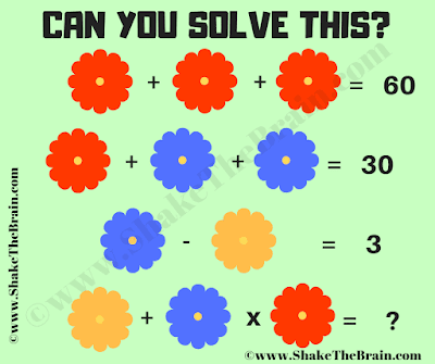 It is math picture puzzle in which your challenge is to find the value of the missing number