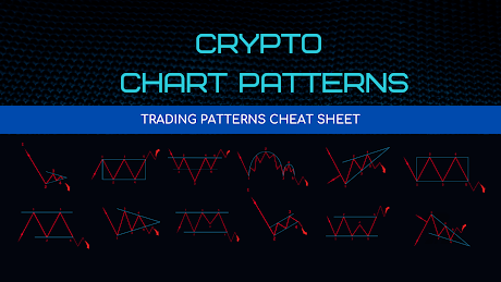 The Ultimate Guide to Crypto Trading Chart Patterns for Beginners