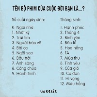 Tên bộ phim cuộc đời của bạn là...?