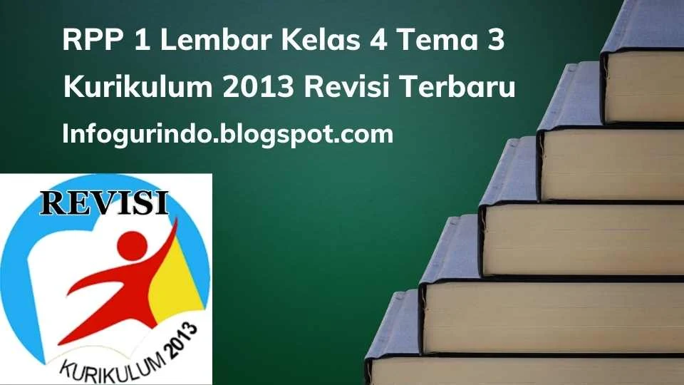 RPP 1 Lembar K13 Kelas 4 Tema 3 Semester 1 Revisi 2020