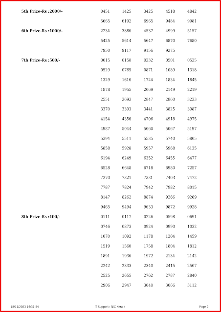 kr-628-live-karunya-lottery-result-today-kerala-lotteries-results-18-11-2023-keralalottery.info_page-0002