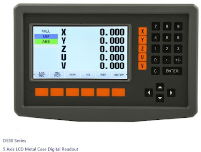 Màn hình LCD 5 trục Delos