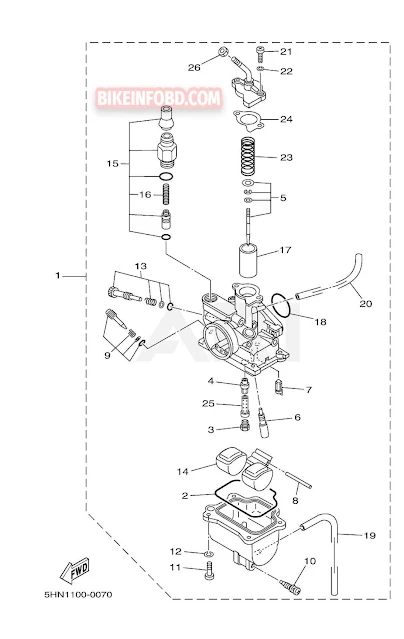 Yamaha TTR 90 Carburetor Diagram