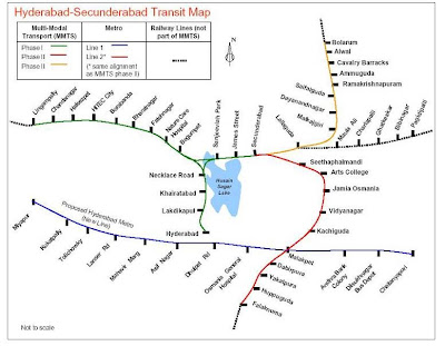 Hyderabad and Secunderabad MMTS Train Route Map