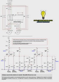 ESQUEMA ARRANQUE SUAVE DE DOS MOTORES EN CASCADA-ENCENDIDO MANUAL UNO A UNO