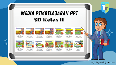 Media Pembelajaran Bentuk Powerpoint untuk Kelas II SD Semua Tema