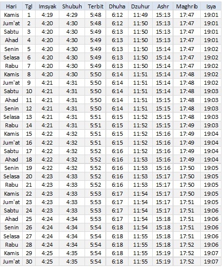 Jadwal Sholat Kendari Juni 2017