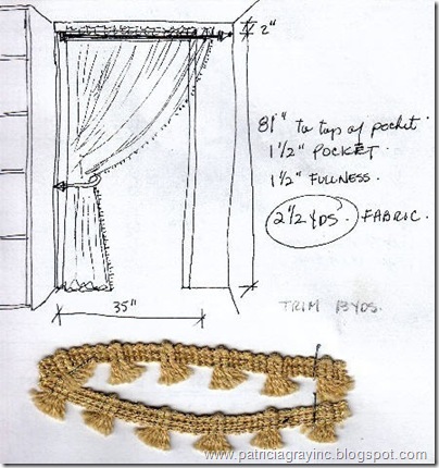 Interior Design Sketches Drapery & Trim 