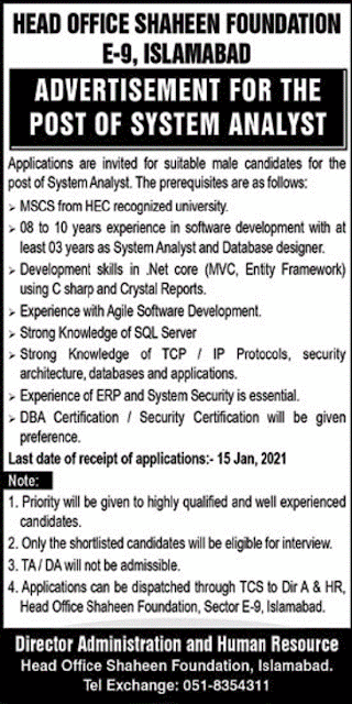 shaheen-foundation-islamabad-jobs-2021