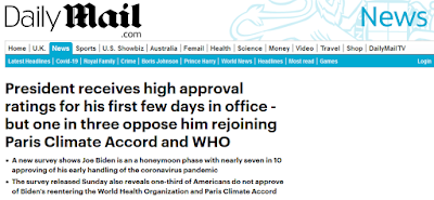 Daily Mail article reading, "President receives high approval ratings for his first few days in office - but one in three oppose him rejoining Paris Climate Accord and WHO"