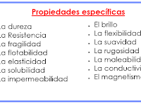 Ejemplos De Las Propiedades De La Materia Especificas