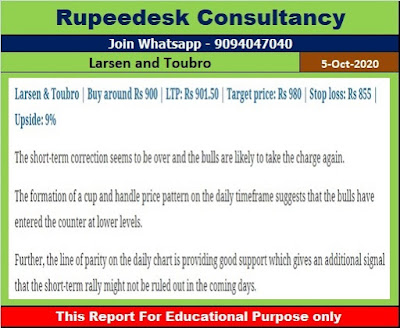 Larsen & Toubro