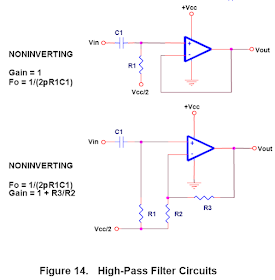 High pass filter circuit