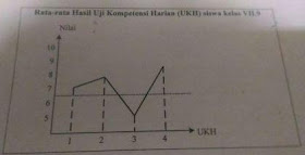 intro pendidikan