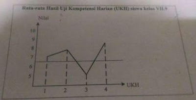 intro pendidikan