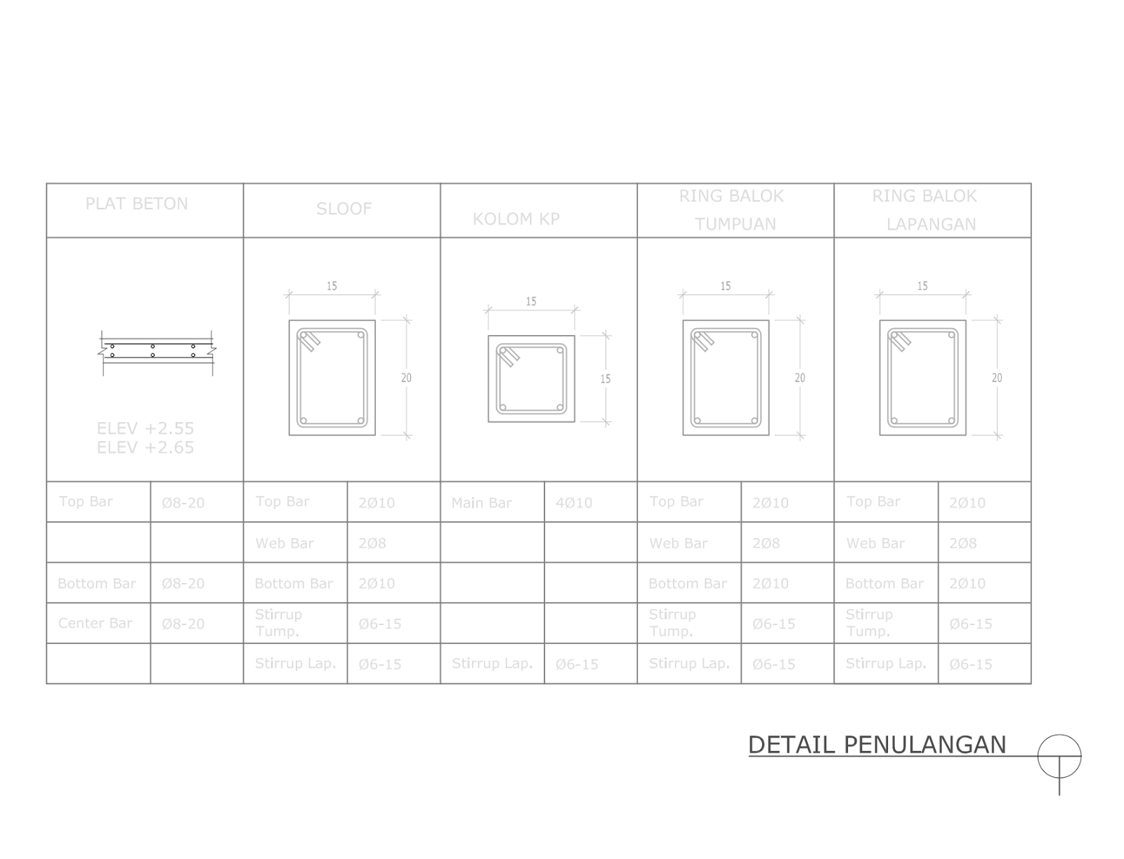 Contoh Gambar Kerja Lengkap Rumah 1 Lantai Minimalis Di 