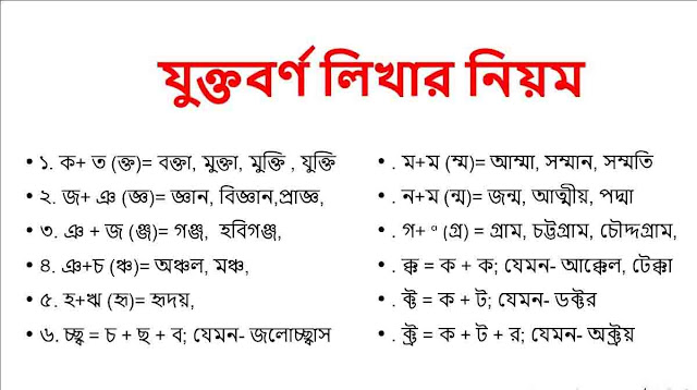 বাংলা যুক্তবর্ণ লেখার নিয়ম,যুক্তবর্ণ লিখার নিয়ম,বিজয় যুক্তবর্ণ লেখার নিয়ম,যুক্তবর্ণ লেখার নিয়ম,যুক্তবর্ণ,বাংলা যুক্ত বর্ণ লিখার নিয়ম,যুক্তবর্ণ লেখার নিয়ম বিজয়,বাংলা যুক্তবর্ণ,#বাংলা কি বোর্ডে যুক্তবর্ণ লেখার নিয়ম,বিজয় কি বোর্ডে বাংলা লেখার নিয়ম,অভ্র যুক্তবর্ণ লেখার নিয়ম,অভ্রতে যুক্তবর্ণ লেখার নিয়ম,মোবাইলে যুক্তবর্ণ লেখার নিয়ম,বিজয় বাংলা কিবোর্ডে বাংলা যুক্তবর্ণ লেখার নিয়ম,কম্পিউটারে যুক্তবর্ণ লেখার নিয়ম,বাংলা যুক্তবর্ণ লেখার নিয়ম মোবাইলে