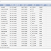 Employee Table In Sql