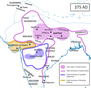 Rise of Gupta Empire