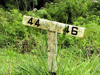 Gradient post, Sri Lanka Railway