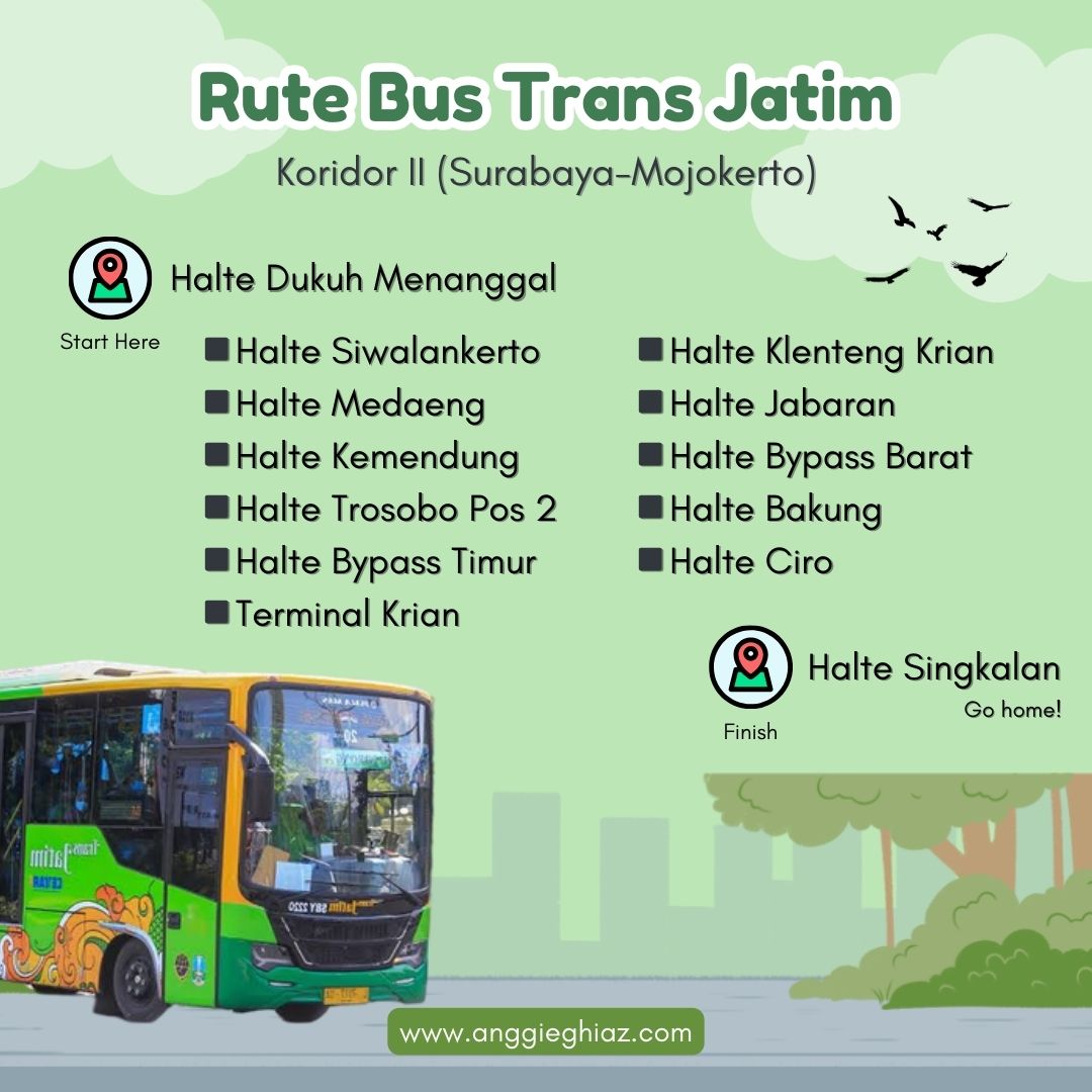 Rute Bus Trans Jatim Koridor II Surabaya Mojokerto