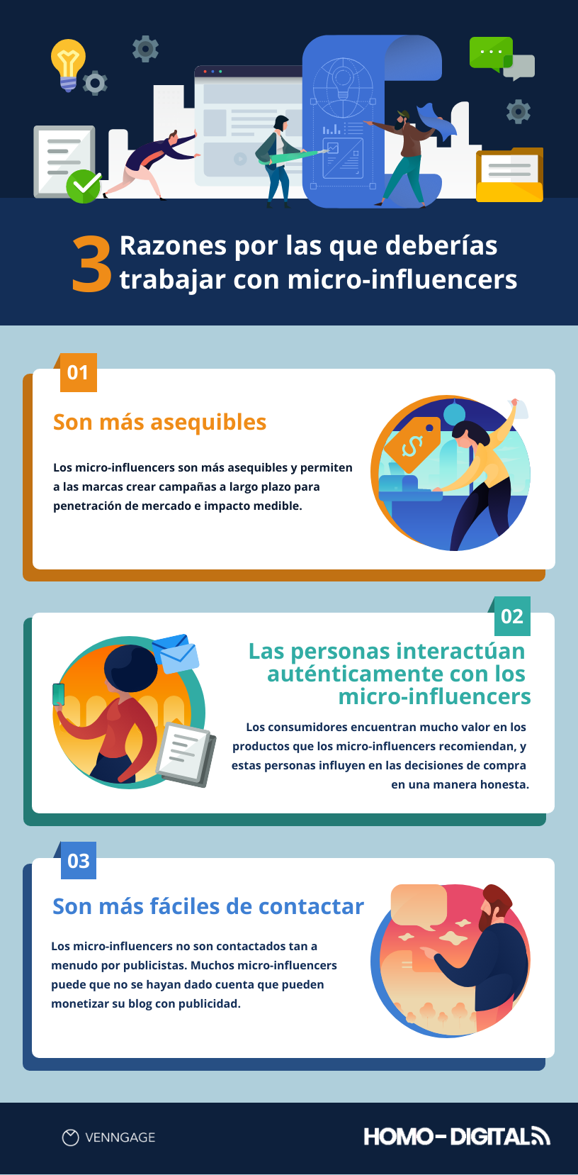 Infografía 3 razones por las que deberías trabajar con micro-influencers