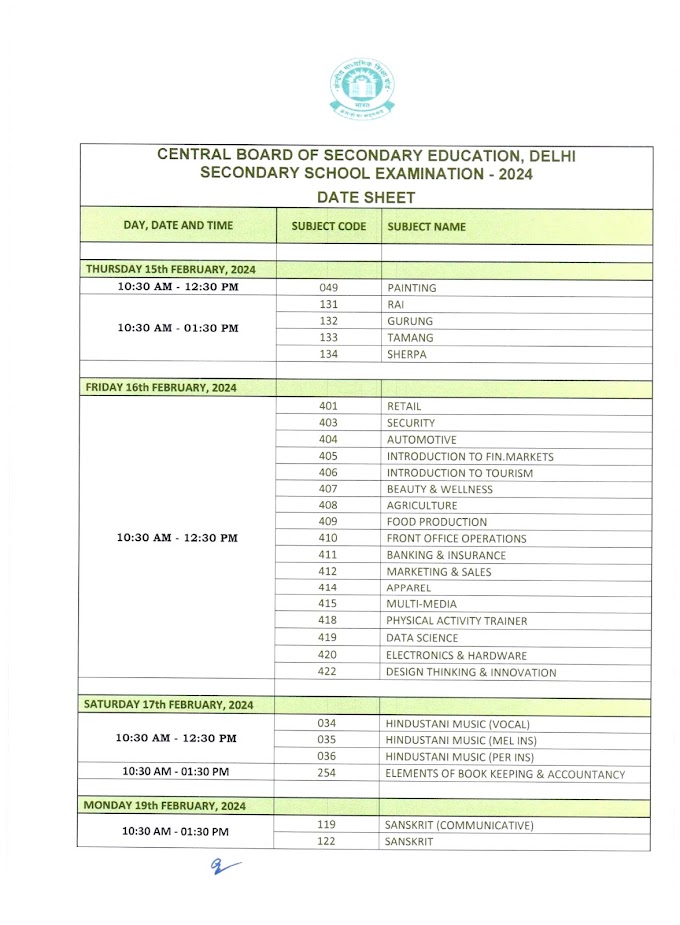 CBSE Date-Sheet Class-X : CBSE ने जारी की 10वीं की डेटशीट, डॉउनलोड करें परीक्षा कार्यक्रम