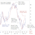 GREECE TURNS EURO INTO CARRY TRADE CURRENCY / SEEKING ALPHA ( VERY HIGHLY RECOMMENDED READING - A MUST READ )