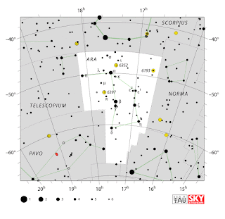 IAU: Карта на съзвездието Жертвеник | Ara