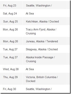 Cruise Itinerary
