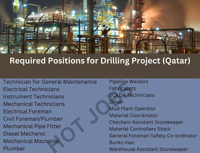 Required Positions for Drilling Project Qatar