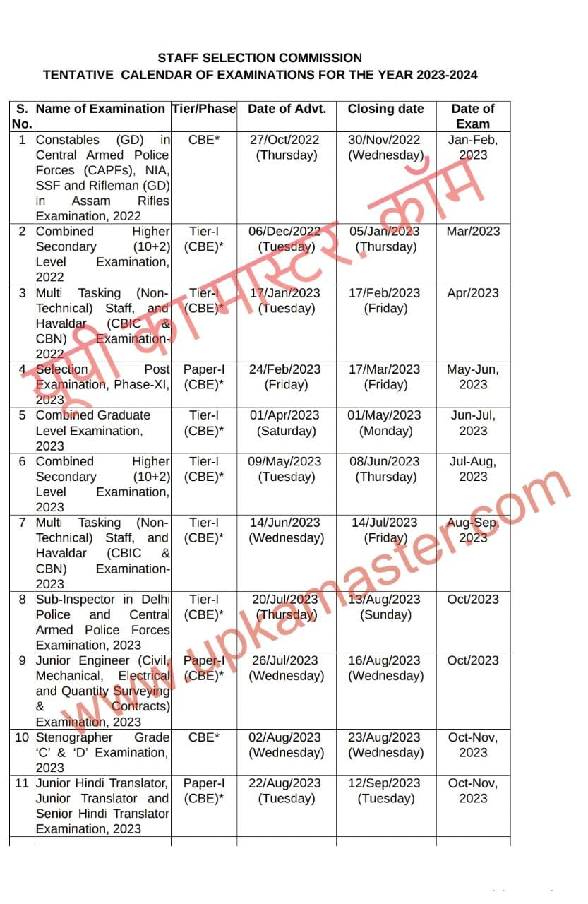 SSC Exam Calendar 2023