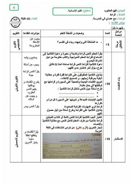 مذكرات الاسبوع الأول السنة الرابعة ابتدائي الجيل الثاني
