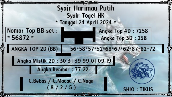 Prediksi Taiwan