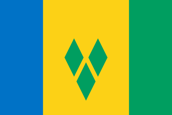 Banderas de las Antillas