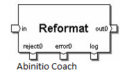 Reformat-component-in-ab-initio