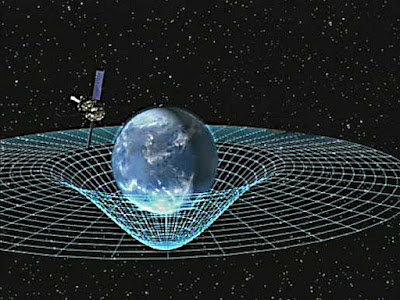 51A: SPACETIME