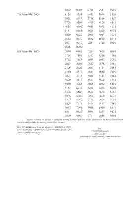 Win Win Lottery W-422 Results 7-8-2017