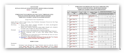 Download Contoh SK Pembagian Tugas Mengajar Guru Tahun Ajar 2016 - 2017