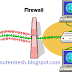 Pengertian,Fungsi Dan Jenis-Jenis Firewall