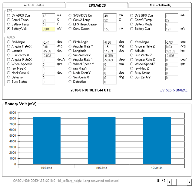 nSIGHT  EPS/ADCS chart