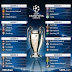 UCL Draws Done & Dusted