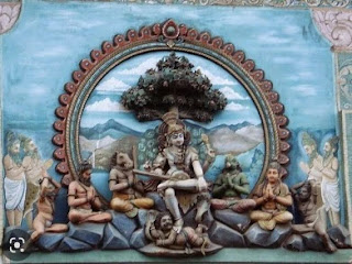 The Role of Shiv Puran in Spirituality