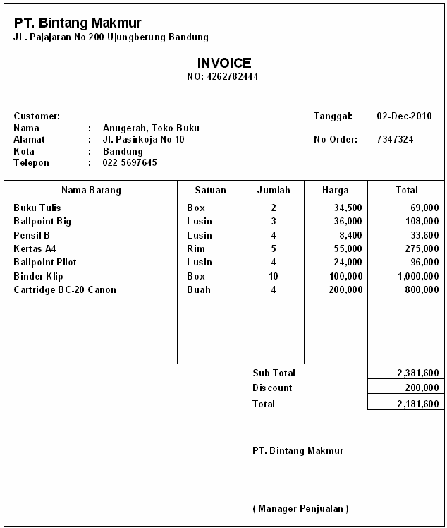 Contoh Invoice Order Barang - Contoh 36