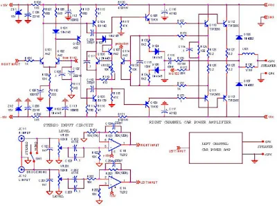 Monoblock car amplifier schematic circuit