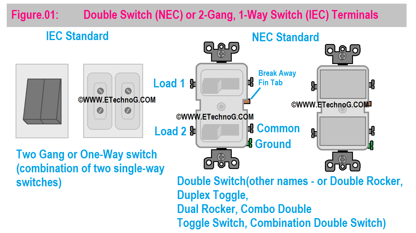 Double Switch (NEC) or 2-Gang, 1-Way Switch (IEC) Terminals